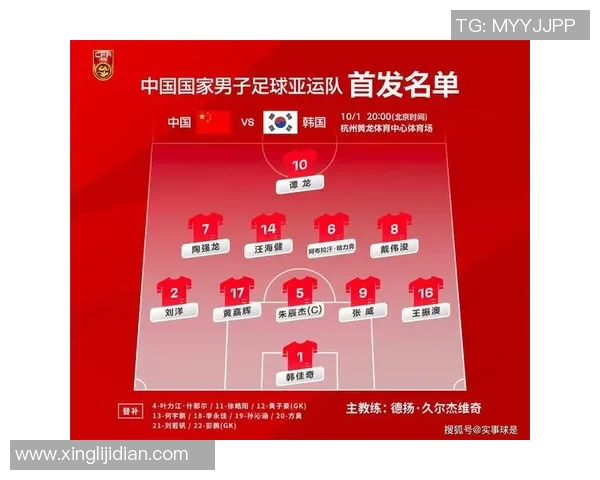 中国足球五大球星盘点及其在国内外的影响力解析