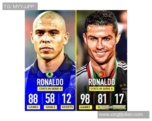 盘点世界足坛著名球星所获冠军数量谁才是真正的荣誉之王