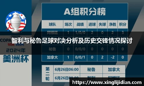 智利与秘鲁足球对决分析及历史交锋情况探讨